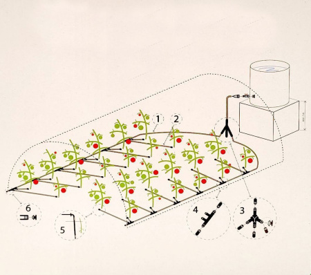 zdjęcie System nawadniania kroplowego dla roślin ze sklepu maleszklarnie.pl